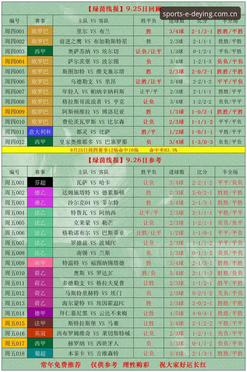 德赢体育平台最新动态：v3.2.1版本深度评测与技术解析