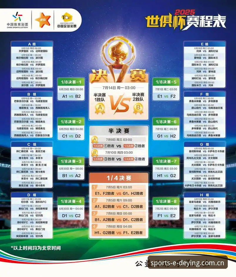 2030世界杯扩军备战攻略：德赢体育平台用户如何深度追踪赛事变革