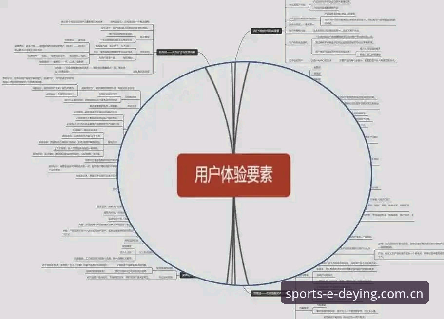 德赢体育平台全面评测：从注册到沉浸式体验的全流程分析