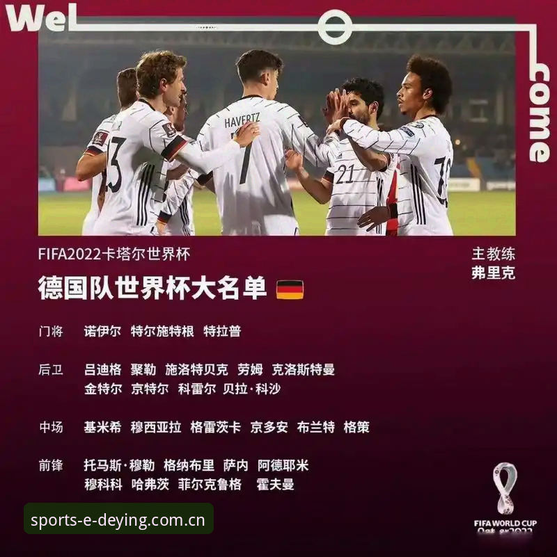 德国队世界杯名单解读教程：诺伊尔回归与小将卡尔入选的实战分析