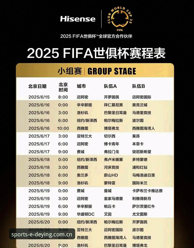 2030世界杯扩军备战攻略：德赢体育平台用户如何深度追踪赛事变革